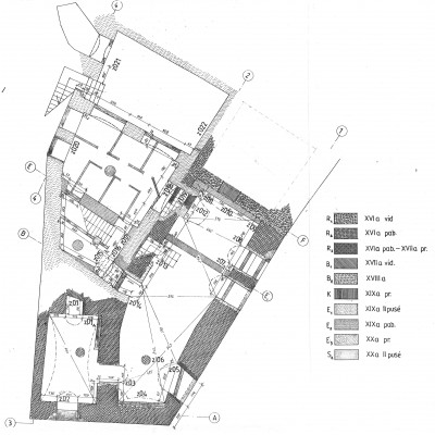 Bildziukevičiaus namas, Didžioji g. 19, Vilnius architektūros tyrimai